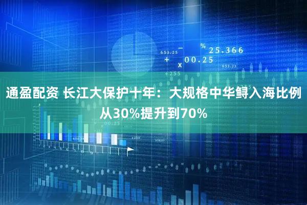 通盈配资 长江大保护十年：大规格中华鲟入海比例从30%提升到70%
