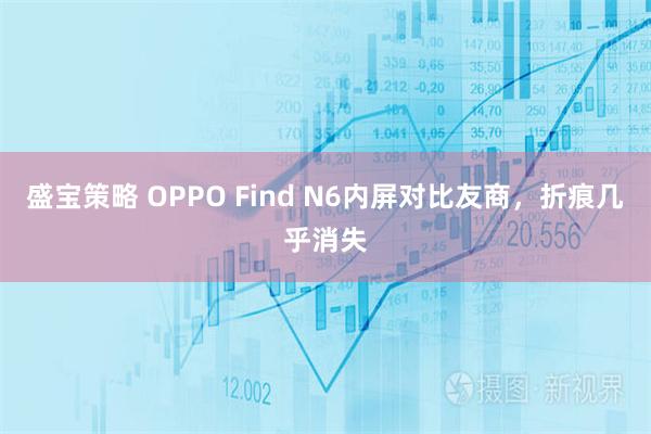 盛宝策略 OPPO Find N6内屏对比友商，折痕几乎消失